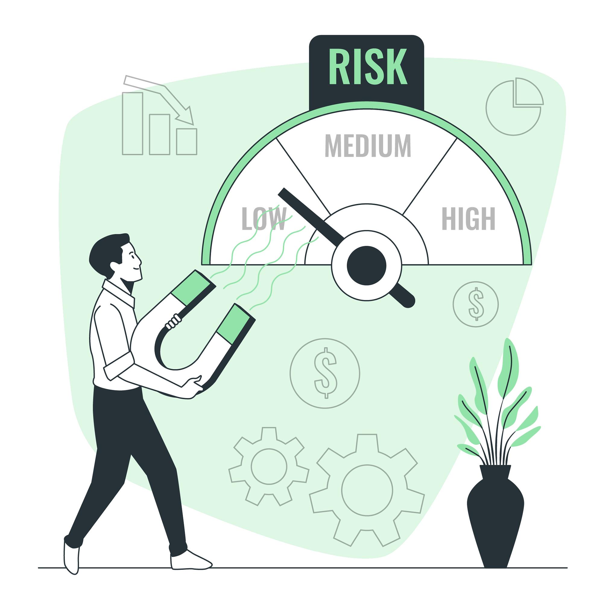 Risk management gauge illustration